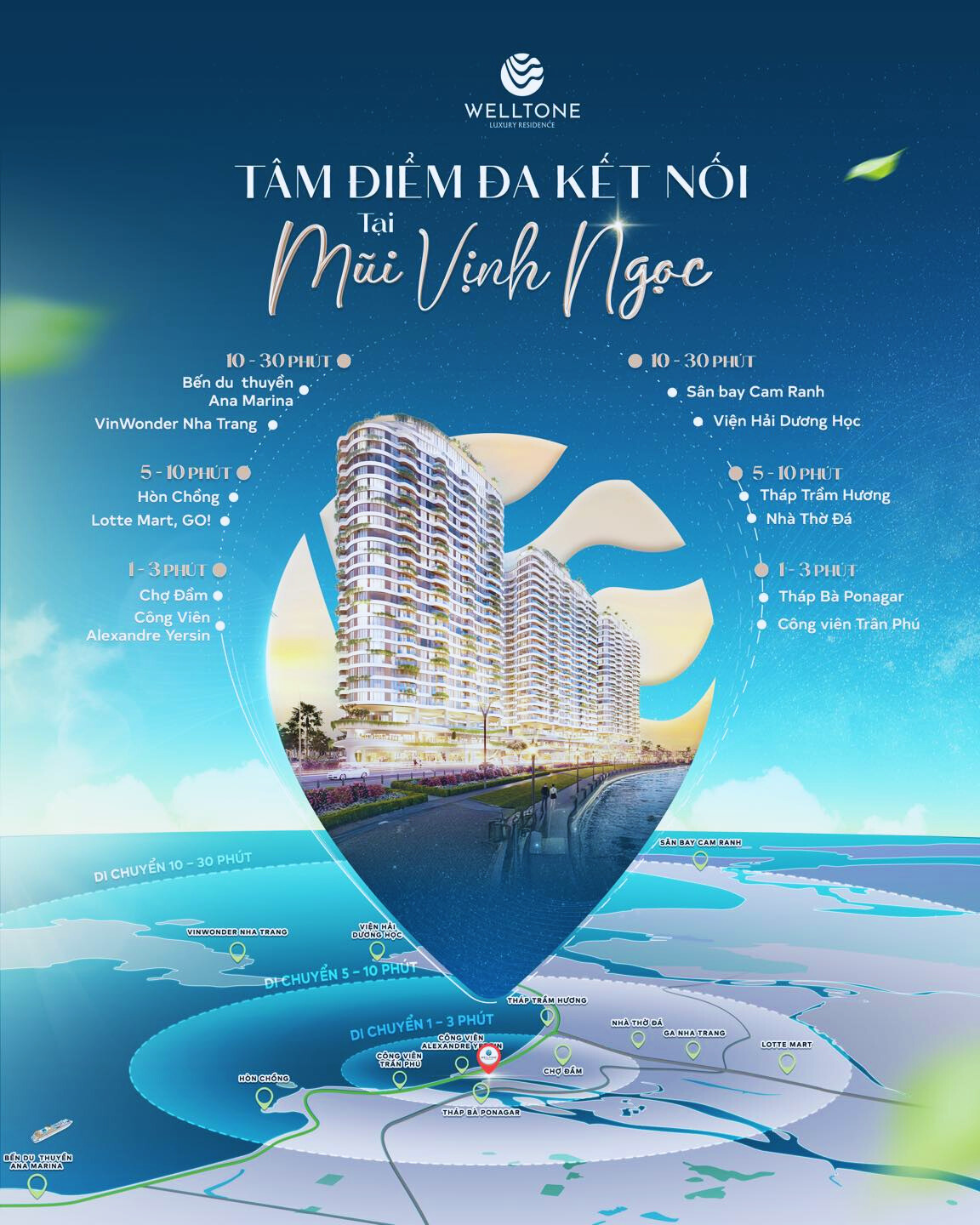 Tâm điểm kết nối Welltone Luxury Residence